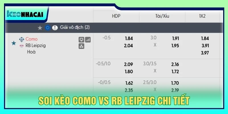 Soi kèo Como vs RB Leipzig chi tiết